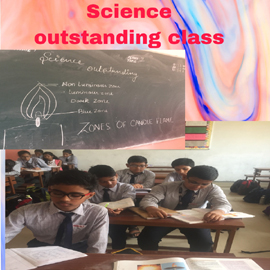 Best School of Bhiwadi 22